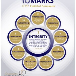 10 Marks of the Faithful Counselor